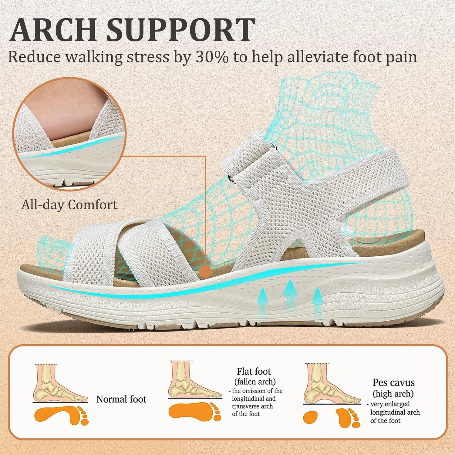 Bravover Womens Orthopedic Walking Sandals Comfortable Plantar Fasciitis Arch Support with Ultra lightweight Adjustable Strap Sandals for Summer Beach